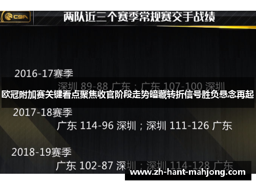 欧冠附加赛关键看点聚焦收官阶段走势暗藏转折信号胜负悬念再起