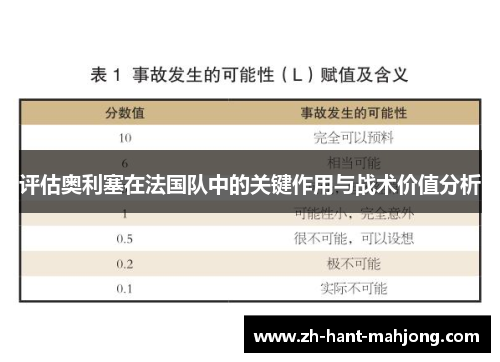 评估奥利塞在法国队中的关键作用与战术价值分析